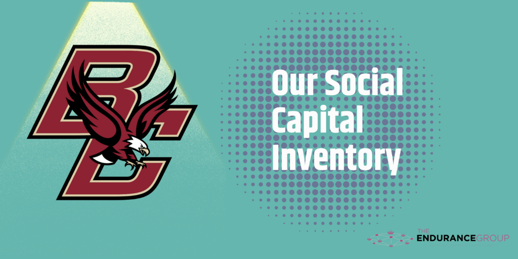 Our Social Capital Inventory for Boston College Class of 2013