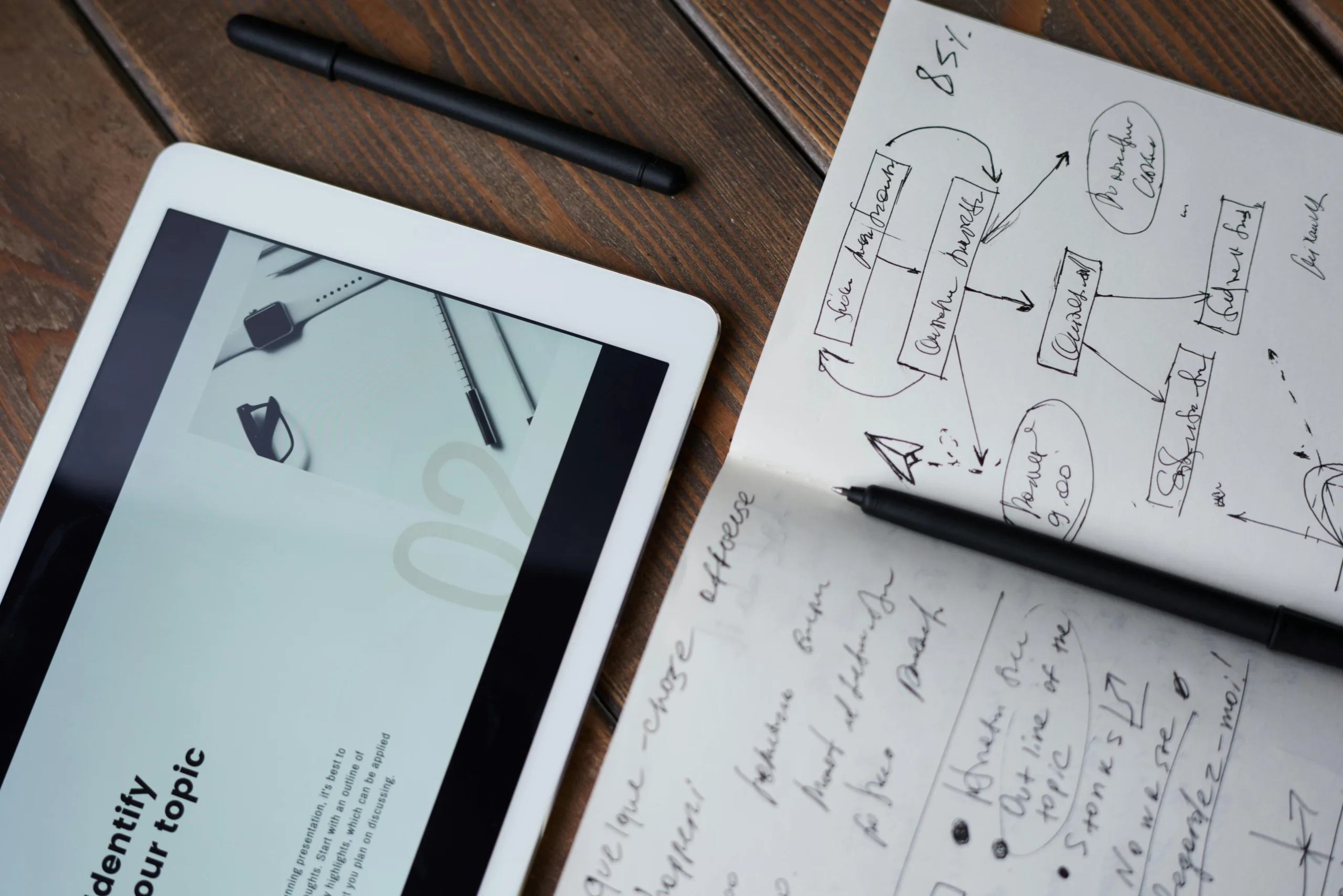 Building Strong Social Capital: The Key to Elevating Your Sales Funnel