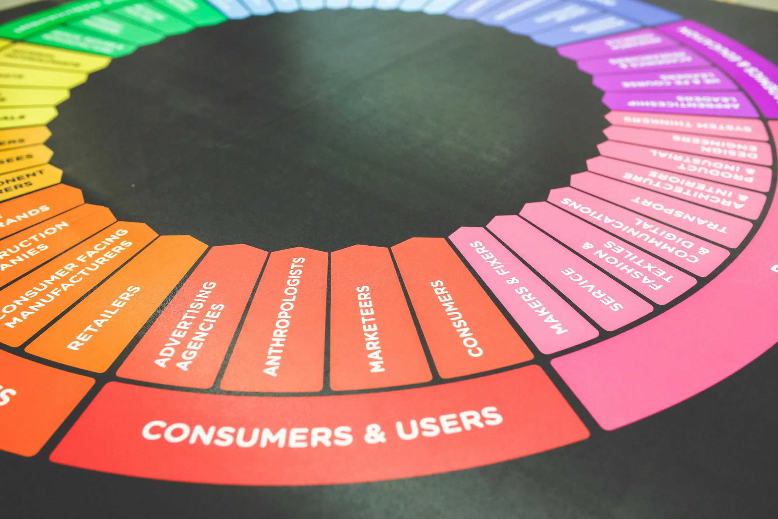 Personalized Marketing: Tailoring Strategies for Maximum Impact